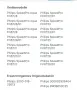 Акумулаторна батерия , снимка 5