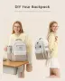 Нова Дамска раница LOVEVOOK 15.6" за училище, офис, пътуване, много джобове, снимка 4