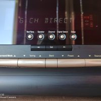 Harman Kardon avr-3000 Receiver , снимка 6 - Ресийвъри, усилватели, смесителни пултове - 41460821