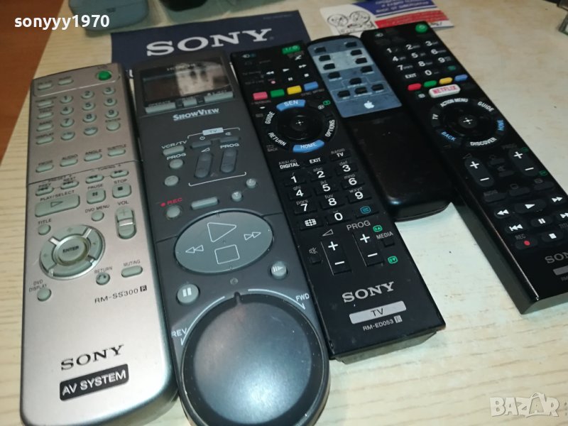 REMOTE CONTROL-ДИСТАНЦИОННИ 2306230841, снимка 1