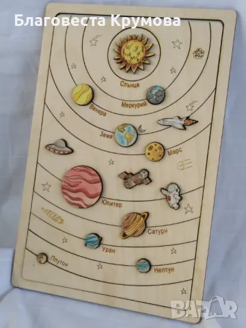 Карта пъзел, снимка 17 - Образователни игри - 27424914