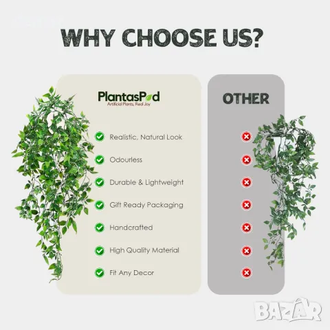 PLANTASPOD Изкуствени висящи растения със саксии (2 броя), снимка 6 - Декорация за дома - 49931105