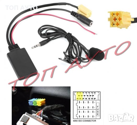 AUX Bluetooth Приемник АЛФА РОМЕО ФИАТ ЛАНЧИЯ Смарт Безжичен Модул Микрофон, снимка 4 - Аксесоари и консумативи - 35797274