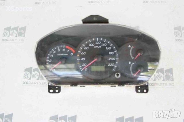  Километраж за Honda Civic 7-ген. 1.4i 90к.с. (2001-2006)