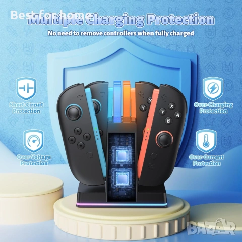 Зарядна докинг станция FASTSNAIL за Nintendo Switch 2 (2025) за Joy-Con 2, снимка 7 - Джойстици и геймпадове - 53572047