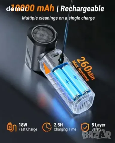 Акумулаторна въздуходувка Faninso 350 W с батерия 10 000 mAh, снимка 5 - Други стоки за дома - 56216987