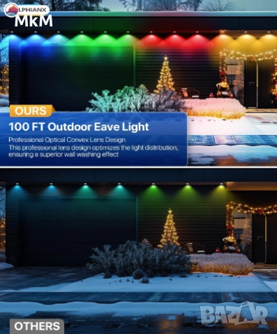 Интелигентни външни светлини LPHIANX, 30 м, 80 LED, RGB смарт, снимка 14 - Лед осветление - 52368506