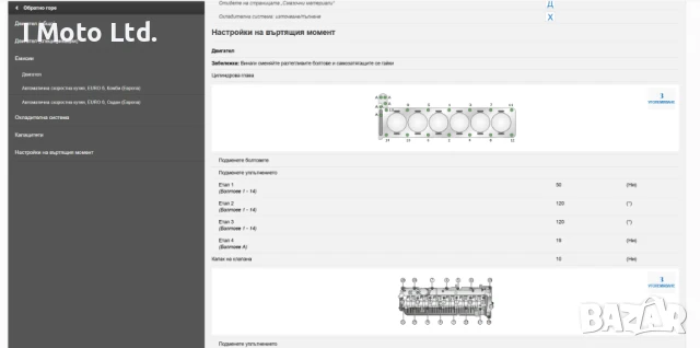 HaynesPro ОНЛАЙН Сервизна база данни / Workshop Database, снимка 6 - Аксесоари и консумативи - 39780664