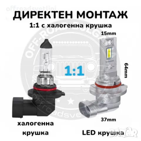 CARLUX LED Диодни Крушки HB4 180W 12V 300% светлина без вентилатор, снимка 2 - Аксесоари и консумативи - 49380227