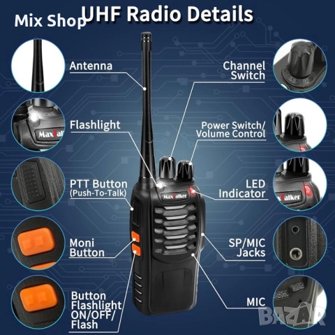 Maxtalker презаредими Walkie Talkies, снимка 4 - Друга електроника - 51919503