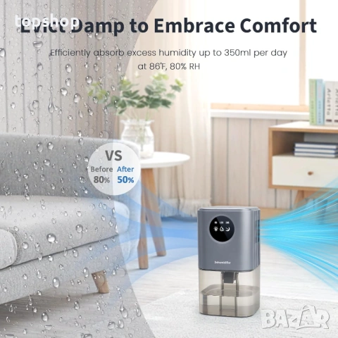 Нов Влагоабсорбатор 1700мл – Тих, с Таймер и 7-цветно LED осветление , снимка 2 - Влагоабсорбатори и влагоуловители - 53390198