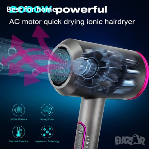 Професионален сешоар Jooayou 2000 W, снимка 2 - Сешоари - 40861981