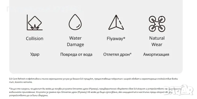 DJI Care Refresh 1-годишен план за DJI Neo 2, снимка 3 - Дронове и аксесоари - 55830639