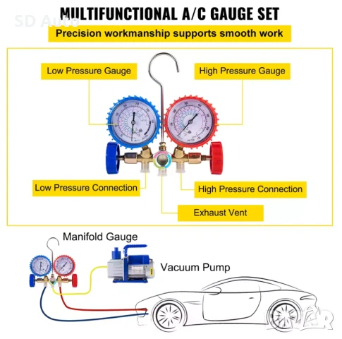 VEVOR Вакум Помпа с манометри за климатична система 120 л/м, снимка 4 - Други инструменти - 50497840