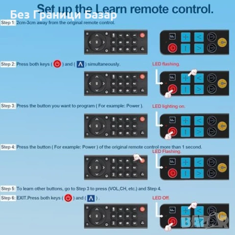 Ново Универсално TV дистанционно с големи бутони, светещи клавиши, снимка 7 - Дистанционни - 53572953