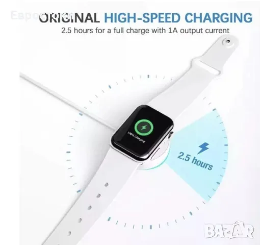 Безжично магнитно зарядно за Apple Watch, зарядно устройство за iWatch, USB кабел 1 м, цвят: бяло, снимка 3 - Аксесоари за Apple - 49786170