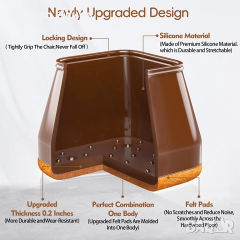 Силиконови протектори за под с филцови подложки за крака на столове 28бр, снимка 2 - Столове - 53270050