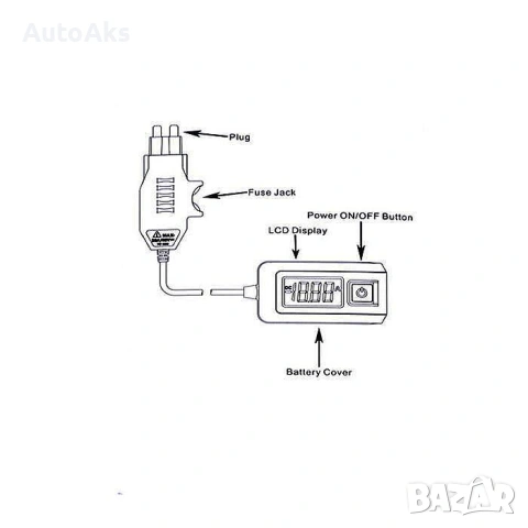 Тестер за електрически утечки за автомобили, снимка 3 - Аксесоари и консумативи - 53862765