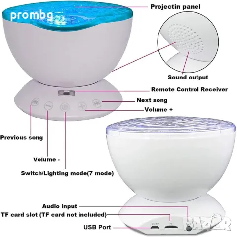 музикална лампа прожектор, въртяща се с различни режими, цветове, снимка 8 - Лед осветление - 49348596