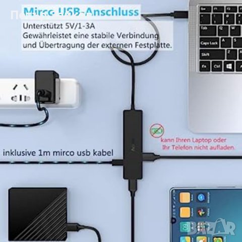 Хъб Aceele Ultra Slim Type C USB C Hub, снимка 7 - Друга електроника - 41426017