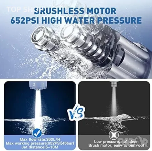 Нова Безжична миячка под налягане CQWLKEJ почистване поливане на автомобил, снимка 5 - Други - 49668518