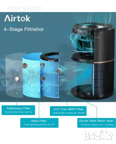 Пречиствател на въздух AIRTOK 2 бр. за страдащи от алергии с функция за аромат 99,97% пречистване, снимка 4 - Овлажнители и пречистватели за въздух - 48933349