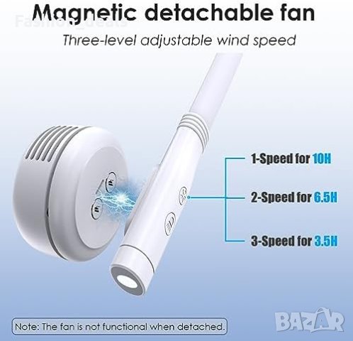 Нов уред 3 в 1 Лампа за четене на врата с личен вентилатор и Powerbank, снимка 3 - Други стоки за дома - 42238428