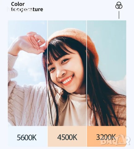 LED панел 960 диода с дистанционно и захранване на ток, снимка 7 - Светкавици, студийно осветление - 42531749