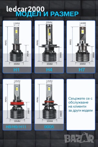 Лед Крушки mini Gold *CANBUS* 20000 lum. H1 H3 H4 H7 H11 HIR2 HB3 HB4 + Подарък LED T10, снимка 4 - Аксесоари и консумативи - 31774616