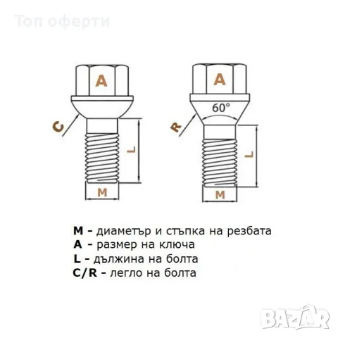 Секретни болтове за джанти различни размери, тип КОНУС, снимка 4 - Аксесоари и консумативи - 48802672