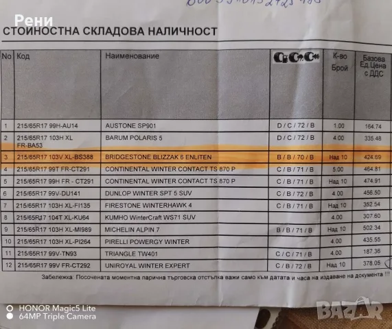 Продавам 4 бр гуми , снимка 9 - Гуми и джанти - 55749026