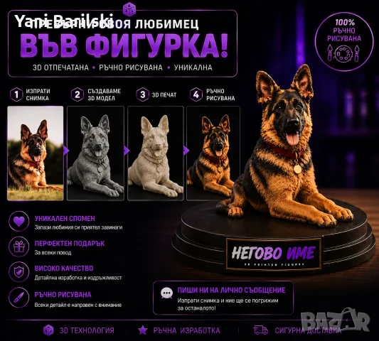 Персонализирана Фигурка на домашен любимец