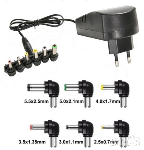 3~24V3A Универсални Стабилизирани Регулируеми Зарядни Адаптори Захранващи Адаптери Конвертори Ток, снимка 5 - Друга електроника - 39445834