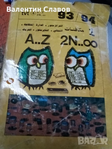 Справочник за електронни елементи 