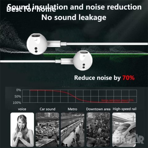 Apple Earpods Lightning Connector кръгли слушалки,, снимка 4 - Слушалки, hands-free - 41588785