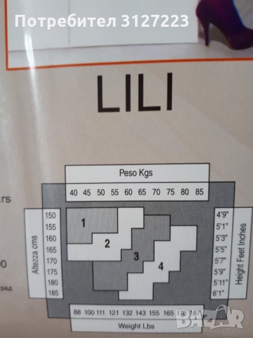 Чорапогащи 40Den, снимка 3 - Други - 36076743