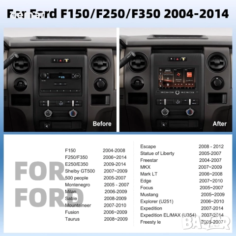 CAMECHO 1G+32G Android 13 автомобилна стерео система за Ford F150/F250, снимка 2 - Аксесоари и консумативи - 52071976