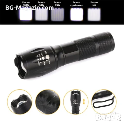 Мощен акумулаторен ръчен лед фенер със стойка за велосипед фар LED CREE предни светлини за колело, снимка 3 - Аксесоари за велосипеди - 51027650