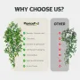 PLANTASPOD Изкуствени висящи растения със саксии (2 броя), снимка 6