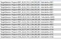 Диагностика BMW Lenovo Thinkpad Full PsDZ 4.60.40 ISTA 4.60.20 INPA e-sys 25 Coding Programming, снимка 4