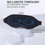 Нов комплект от 2 броя 3D Луксозна Маска за Сън + тапи Комфорт Пътешествие, снимка 7
