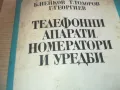 ТЕЛЕФОННИ АПАРАТИ 0710241718, снимка 6