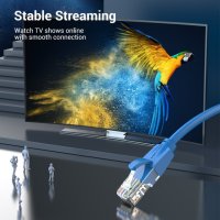 Vention Кабел LAN UTP Cat.6 Patch Cable - 1M Blue - IBELF, снимка 16 - Кабели и адаптери - 44217365