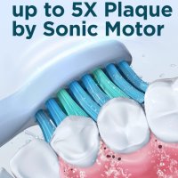 Sonic Електрическа четка за зъби - 8 или 6 безплатни приставки, снимка 8 - Други - 41188236