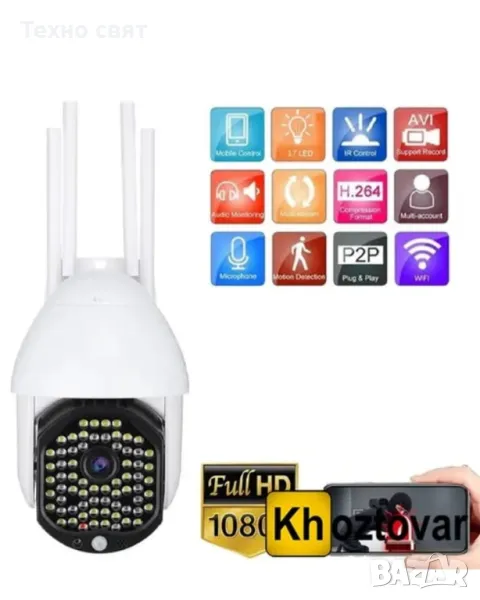 ТОП ЦЕНА 6 MP 128 LED Wifi / IP Смарт куполна камера PTZ AI 4 антени, снимка 1