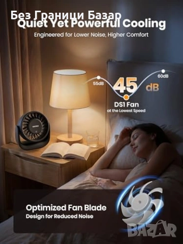 Нов Компактен бюро вентилатор USB-C USB-A 3 скорости силен поток лято, снимка 4 - Други стоки за дома - 53696352