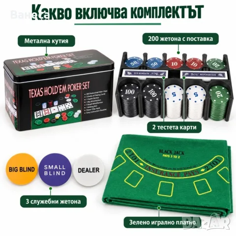 Покер комплект Texas Hold'em с 200 жетона, 2 тестета карти, игрално платно и метална кутия, снимка 8 - Други игри - 56234935