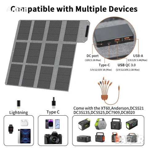 Високоефективен соларен панел 120W. Лек и сгъваем, снимка 13 - Друга електроника - 53235083