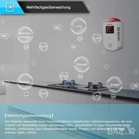 Детектор за газ MKANG, газ детектор за течове на пропан-бутан/природен газ, снимка 3 - Друга електроника - 50995179