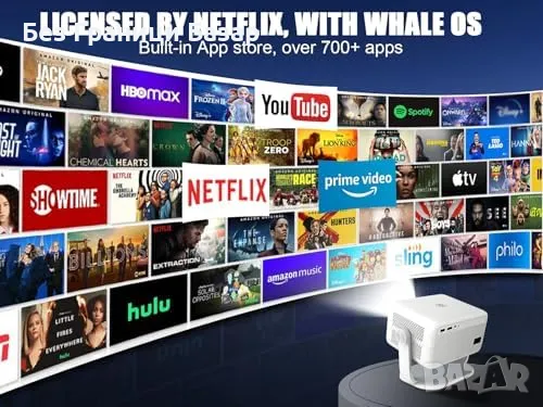 Нов 400 ANSI Проектор – 1080P, Автофокус, Гейминг и Кино Изживяване, снимка 6 - Плейъри, домашно кино, прожектори - 48895176